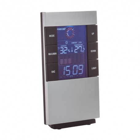 California Wetterstation