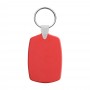 Slice Keyring