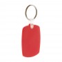 Slice Keyring