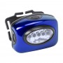 Lokys Stirnlampe