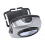 Lokys Headlamp